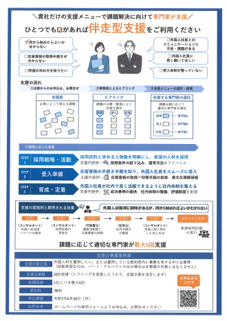 02_02_外国人材受け入れ（裏）